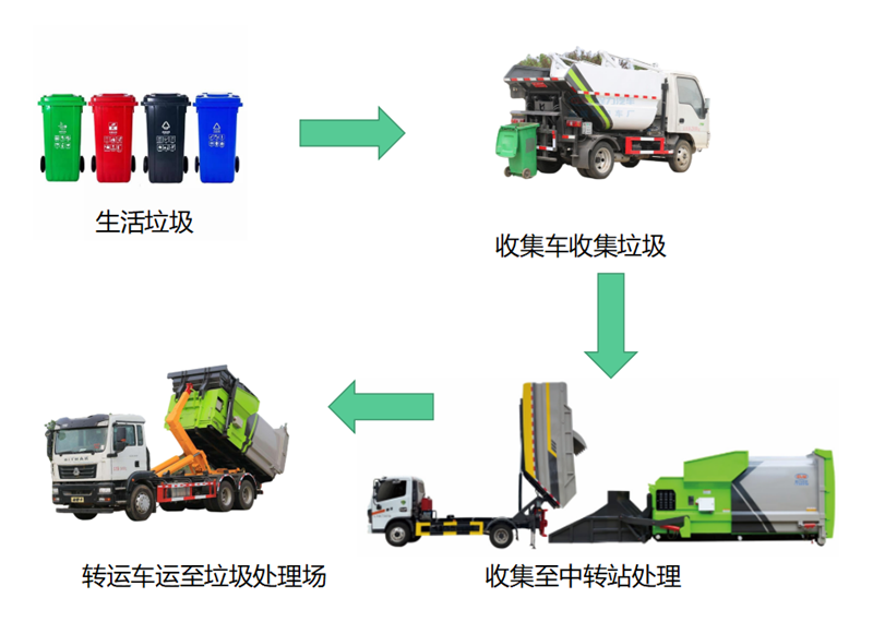 1762393846750474.png 7ad4edc9134e64920a97ee24d685016d_20220310102255937.png